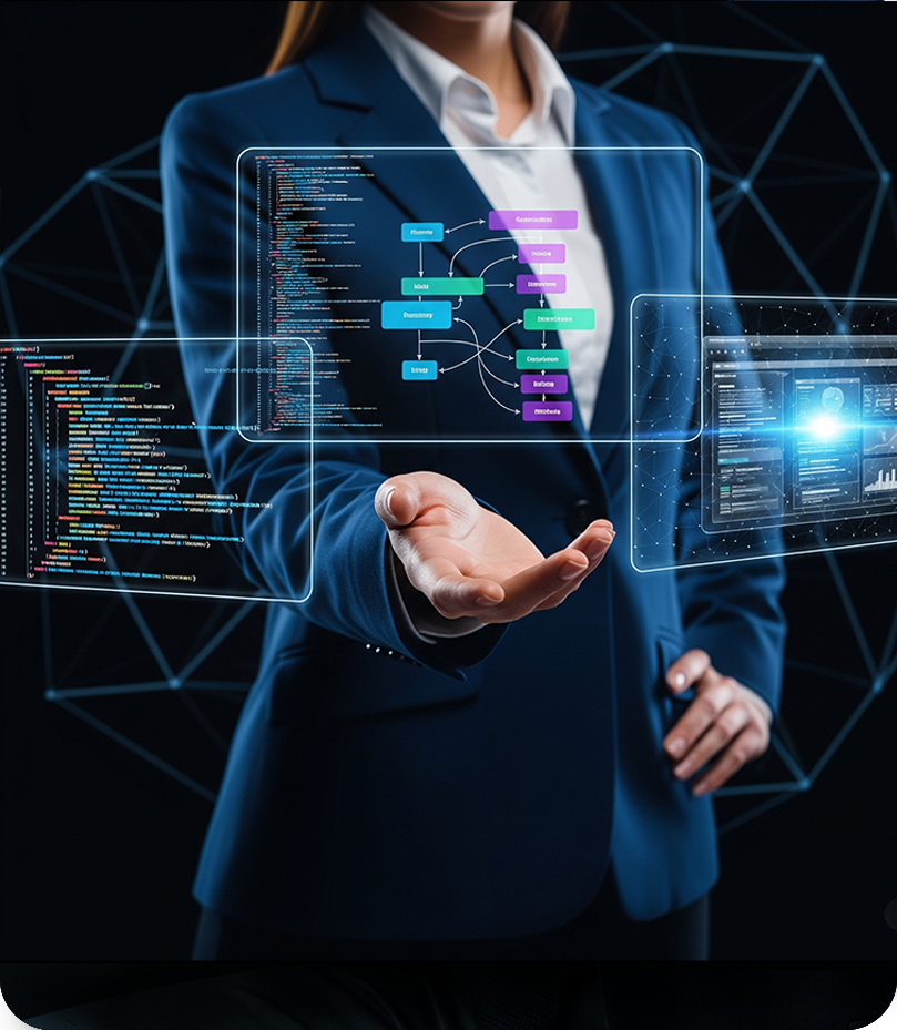 Custom Software